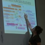 Evolution des élèves Danièle Pérez