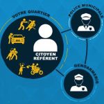 Logo citoyen vigilant