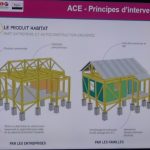 Piste d’habitat coconstruction ANRU Kawéni