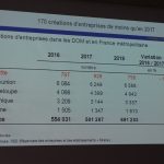 La différence avec les autres départements est flagrante